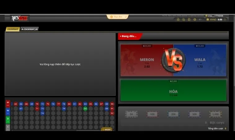 Các cửa cược tại sảnh Đá Gà WS168 Tại 88Goals