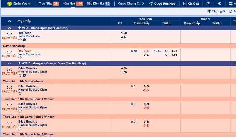 Bảng kèo cá cược Quần vợt 88Goals