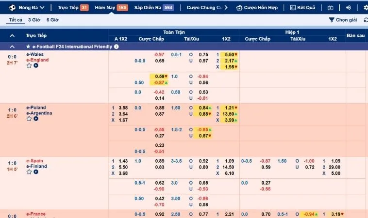 Giao diện đặt cược kèo cá cược bóng đá 88Goals