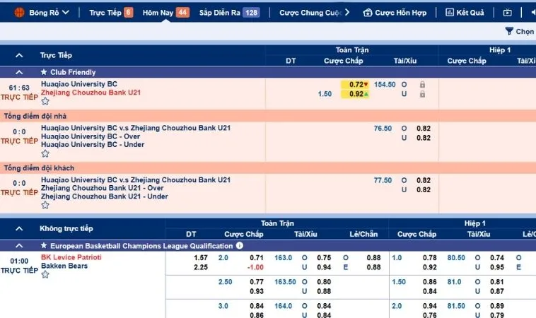 Giao diện cá cược bóng rổ 88Goals